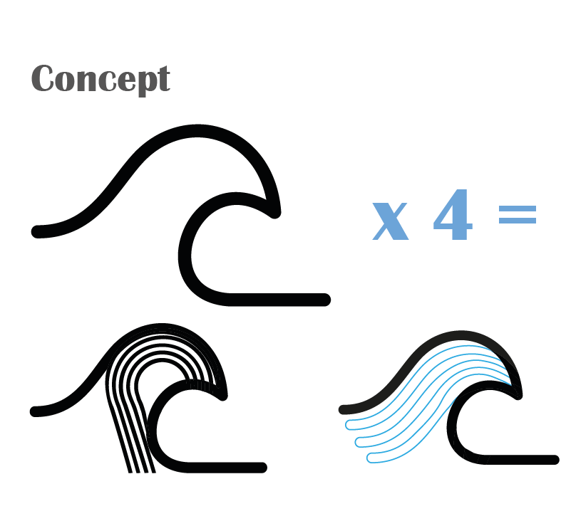 Brouillon sur le design du logo Windmap