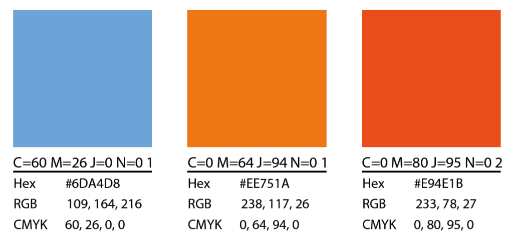 Couleurs de la charte graphique pour l'identité visuelle de Windmap bleu clair, orange clair et orange foncé